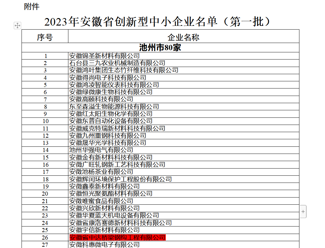 创新型中小企业.png